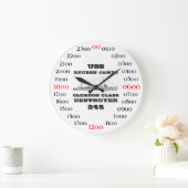 USS Reubenジェームス(DD-245) ラージ壁時計 (ホーム)