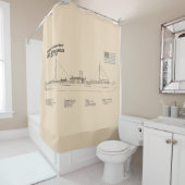 USS Vesuvius – 船舶設計図プランSD シャワーカーテン (インサイチュ)