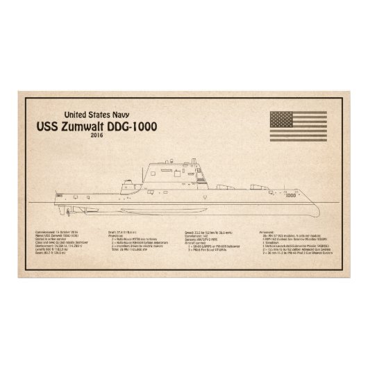 USS Zumwalt - Ship Blueprint Plans SD フォトプリント (正面)