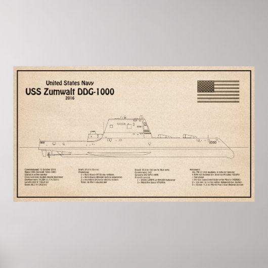 USS Zumwalt - Ship Blueprint Plans SD ポスター (正面)