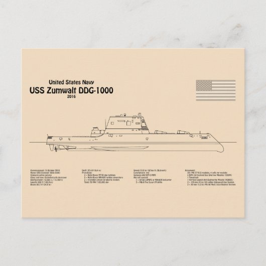 USS Zumwalt - Ship Blueprint Plans SD ポストカード (正面)