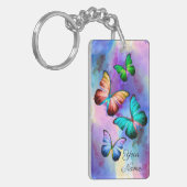 Utvaerderingsmeddelande ferおよびningsfrisk Blommmigt キーホルダー (正面左)