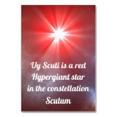 UYスキューティ テーブルナンバー (裏面)