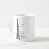 V-2ロケットのデザインの図式的な図表 コーヒーマグカップ (正面左)