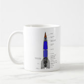 V-2ロケットのデザインの図式的な図表 コーヒーマグカップ (左)