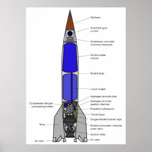 V-2ロケットデザインの回路図 ポスター