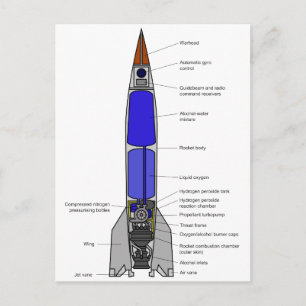 V-2ロケット設計の模式図 ポストカード