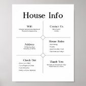 Vacation Rental House Welcome Information Sign ポスター (正面)