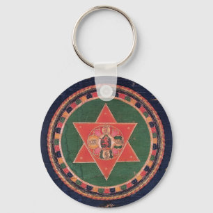 Vajravarahi Vajrayogini Tibetan Buddhist Mandala キーホルダー