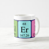 Valeri定期テーブル名mug コーヒーマグカップ (正面右)