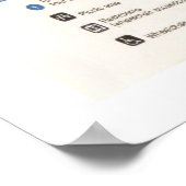 Valley Forge National Historical Park Map (2000) ポスター (角)