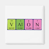 Valon周期表名磁石 マグネット (正面)
