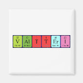 Valtteri周期表名磁石 マグネット (正面)