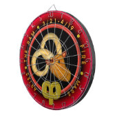 Valxartの牡羊座の(占星術の)十二宮図 ダーツボード (正面右)