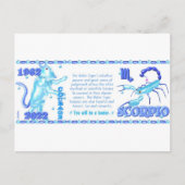 ValxArt〔占星術の〕十二宮図水生まれ虎蠍座1962 2022 ポストカード (正面)
