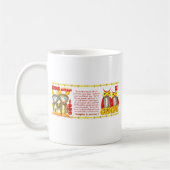 ValxArt 1996人の1936年の(占星術の)十二宮図の火のラットの生まれるジェミニ コーヒーマグカップ (左)