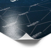 Van gogh フォトプリント            (角)