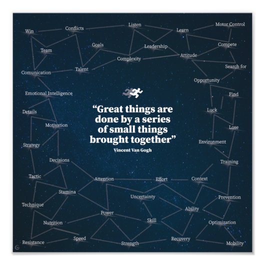 Van gogh フォトプリント            (正面)