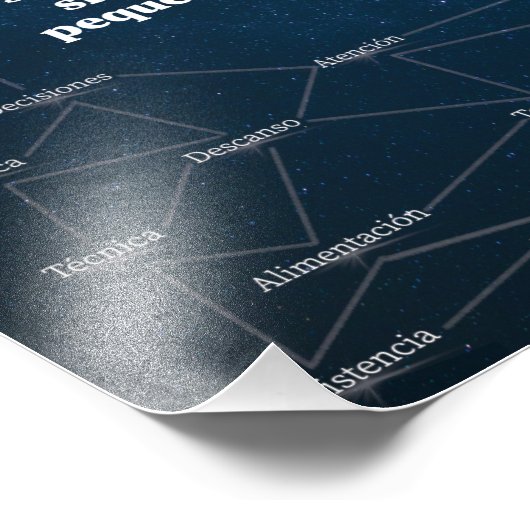 Van Gogh フォトプリント (角)