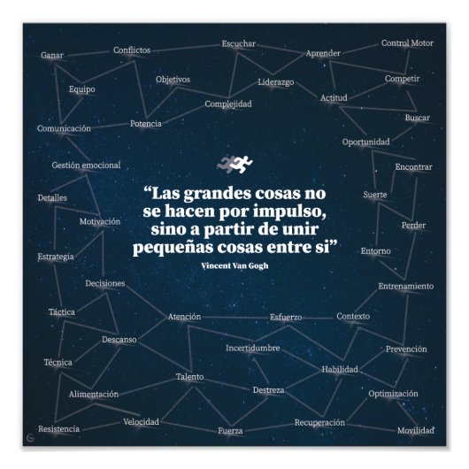 Van Gogh フォトプリント (正面)