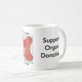 Vannyの希望 コーヒーマグカップ (正面右)