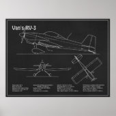 Van's RV-3 – 飛行機の設計図の計画PD ポスター (正面)