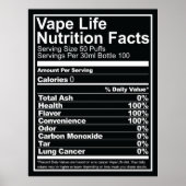 Vape Life Nutritionの事実 ポスター (正面)