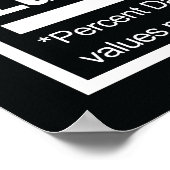 Vape Life Nutritionの事実 ポスター (角)