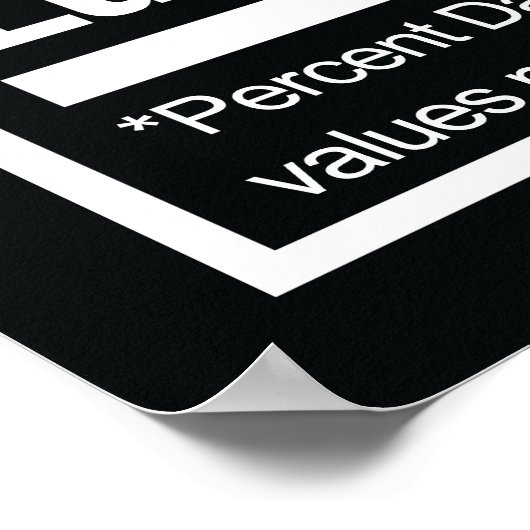 Vape Life Nutritionの事実 ポスター (角)