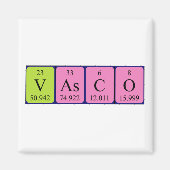 Vasco周期表名磁石 マグネット (正面)