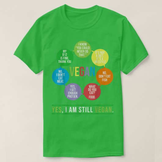 Vegan Yes I Am Still Vegan Vegetarians  Tシャツ (デザイン正面)