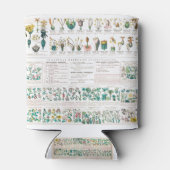 Vegetable botanical poster 缶クーラー (裏面)