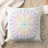 Vegvisir Viking Compass Symbol Design  クッション (ブランケット)