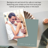 Vellumオーバーレイのフォトセージ緑の背景 招待状