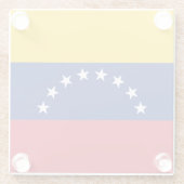 Venezuela ガラスコースター (裏面)