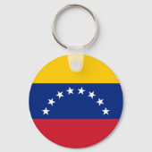 Venezuela キーホルダー (裏面)