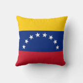 Venezuela クッション (裏面)