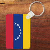 Venezuela flag keychain gift キーホルダー (裏面)