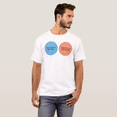 Vennの図表 Tシャツ (正面フル)