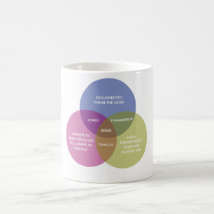 Vennの完全な図表 コーヒーマグカップ