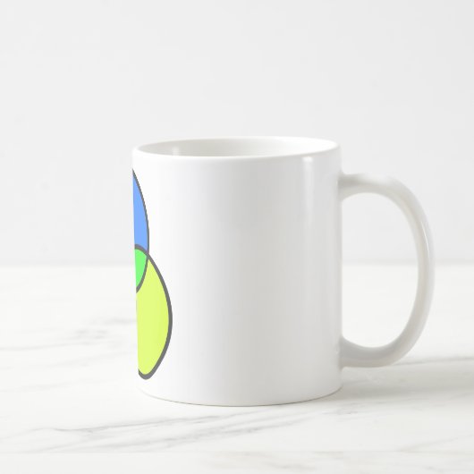 Venn diagram コーヒーマグカップ (右)