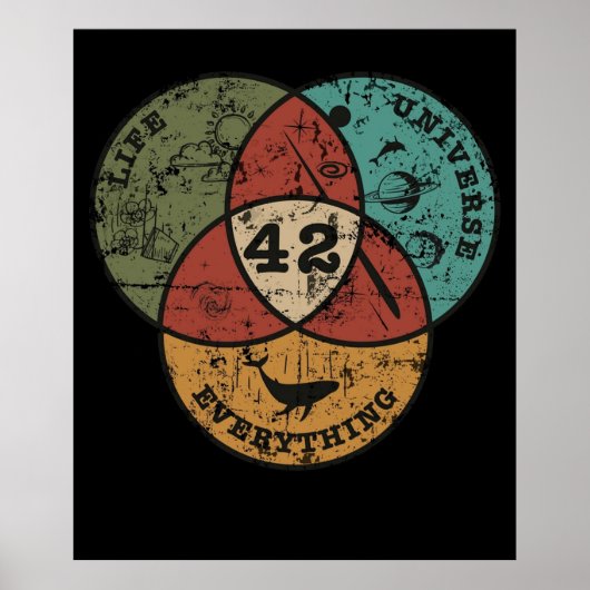 Venn Diagram Life the Universe Eversity ポスター (正面)