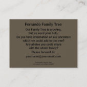 Ventimiglia、リグーリア州、イタリアの波 名刺 (裏面)