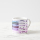 Verben auf einer Tasse エスプレッソカップ (正面右)