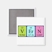 Vern周期表名マグネット マグネット (正面/裏面)