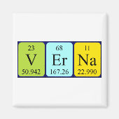 Verna周期表名磁石 マグネット (正面)