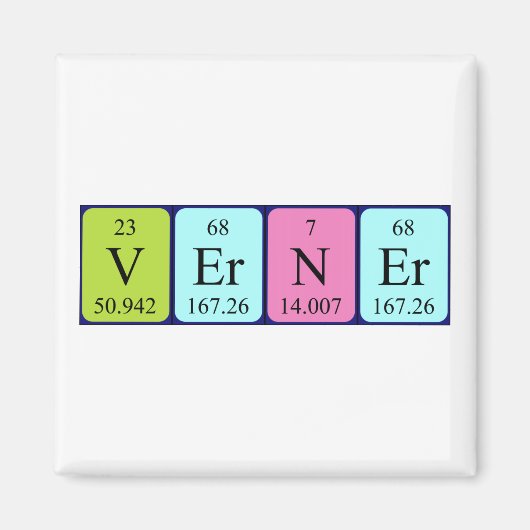 Verner周期表名磁石 マグネット (正面)