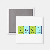 Vernice周期表名磁石 マグネット (正面/裏面)