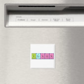 Vernon Periodicテーブル名マグネット マグネット (インサイチュ (食洗機))