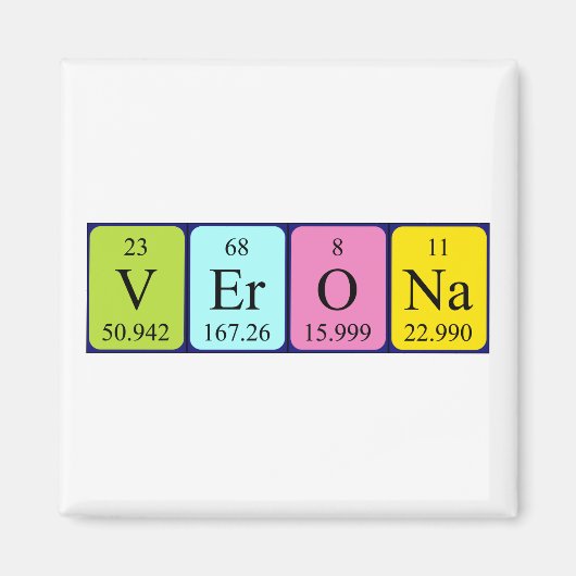 Verona周期表名磁石 マグネット (正面)